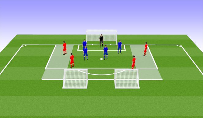 Football/Soccer Session Plan Drill (Colour): 4v4