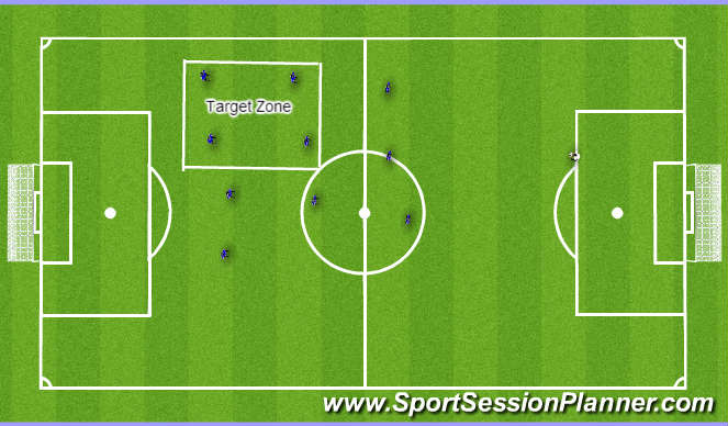 Football/Soccer Session Plan Drill (Colour): Keeper TA
