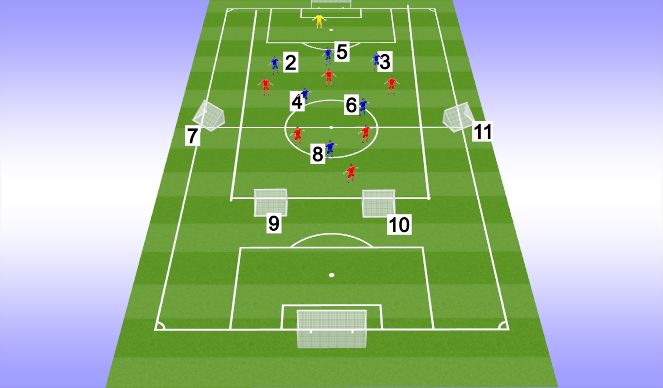 Football/Soccer Session Plan Drill (Colour): Screen 1