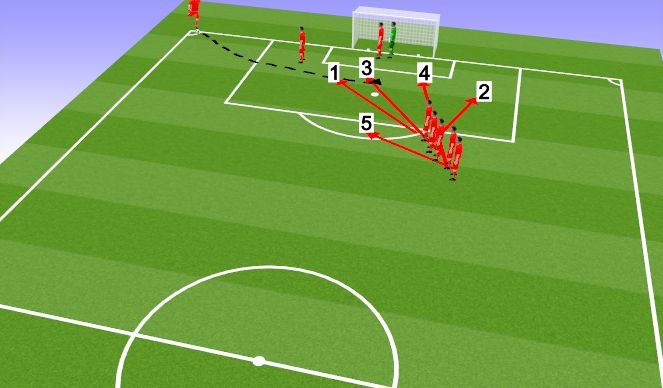 Football/Soccer Session Plan Drill (Colour): Screen 1