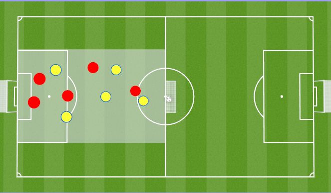 Football/Soccer Session Plan Drill (Colour): 5V5 Shooting Game - High Intensity