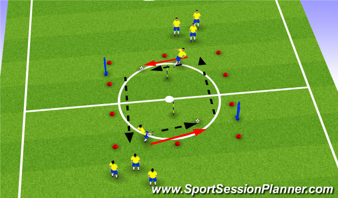 Football/Soccer Session Plan Drill (Colour): Touch Direction Opposite Box