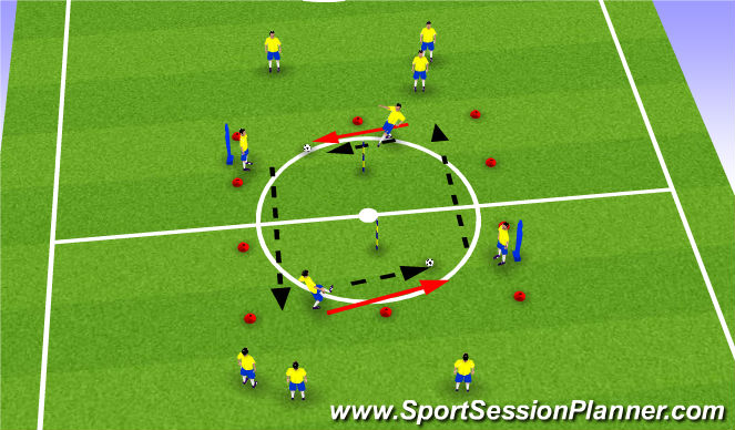 Football/Soccer Session Plan Drill (Colour): First Touch to Player Marked