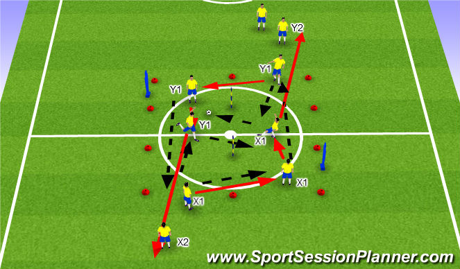 Football/Soccer Session Plan Drill (Colour): Short Combintion Passing.