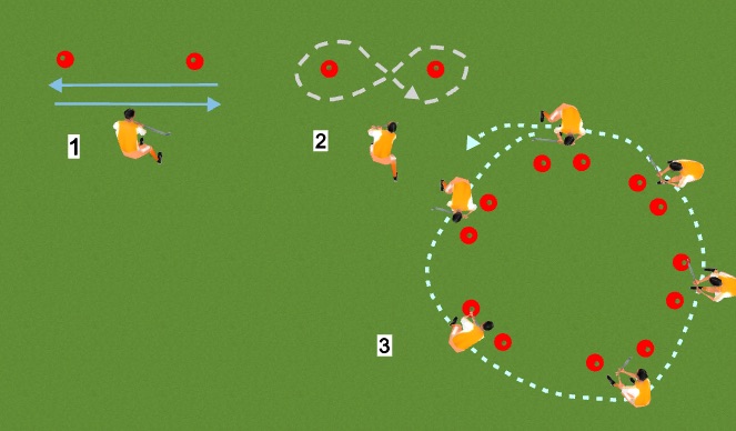 Hockey Session Plan Drill (Colour): U7-U8 