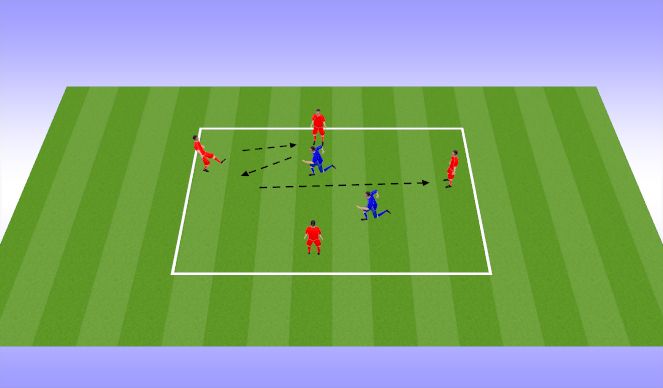 Football/Soccer Session Plan Drill (Colour): 4v2 Rondo