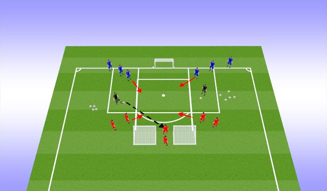 Football/Soccer Session Plan Drill (Colour): TG - 3v2 SSG