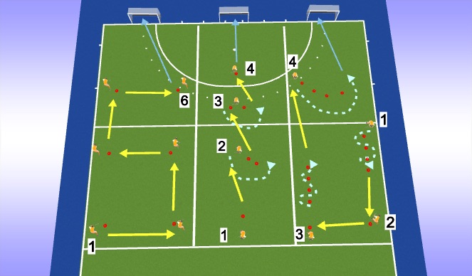 Hockey Session Plan Drill (Colour): U9