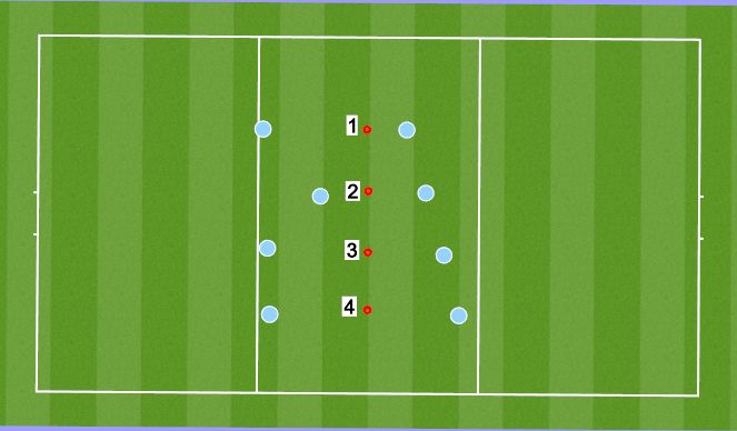 Football/Soccer Session Plan Drill (Colour): Screen 1