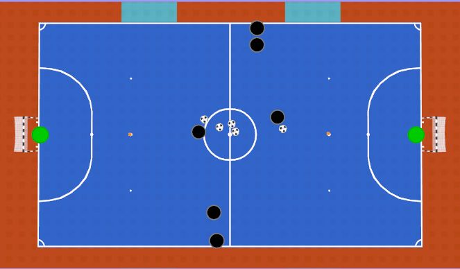 Futsal Session Plan Drill (Colour): Shooting 2 man