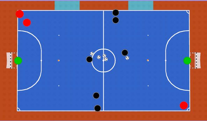 Futsal Session Plan Drill (Colour): Shooting with a defender