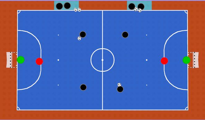 Futsal Session Plan Drill (Colour): 2v1 on goal 