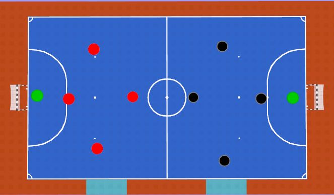 Futsal Session Plan Drill (Colour): Scrimmage