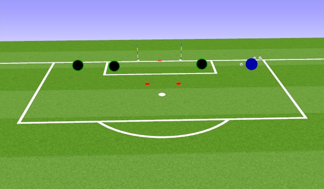 Football/Soccer: Practice 6 Gk (Goalkeeping: Agility/Diving techniques ...