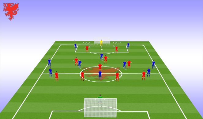 Football/Soccer Session Plan Drill (Colour): Session Outline