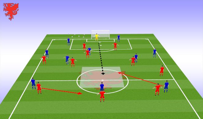 Football/Soccer Session Plan Drill (Colour): Problem 3