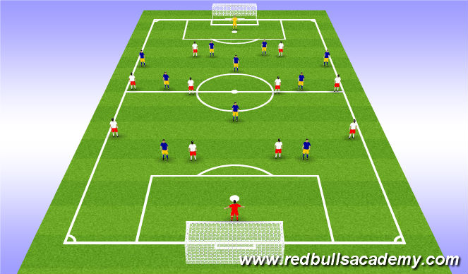 Football/Soccer Session Plan Drill (Colour): Screen 1