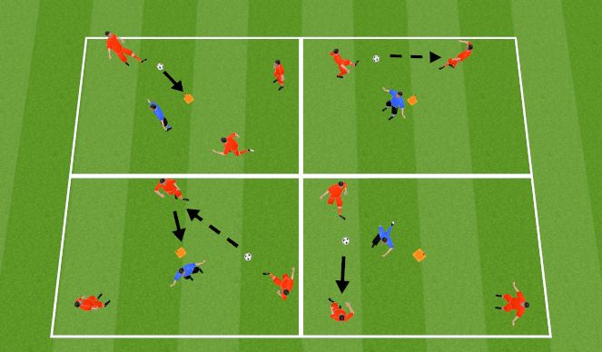 Football/Soccer Session Plan Drill (Colour): Warm Up