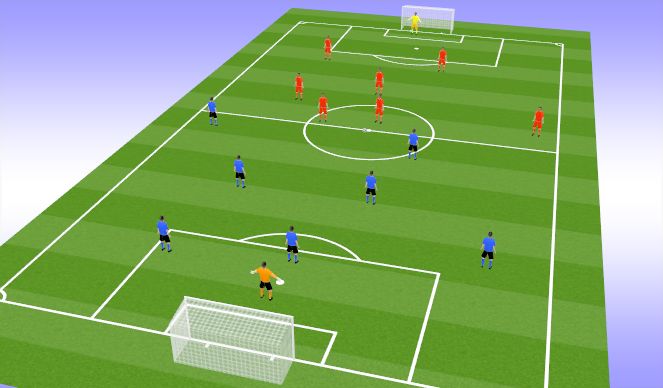 Football/Soccer Session Plan Drill (Colour): SSG