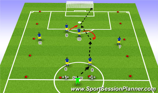 Football/Soccer Session Plan Drill (Colour): Playing through #10