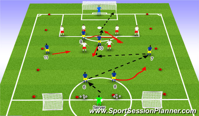 Football/Soccer Session Plan Drill (Colour): Playing through #10 (II)