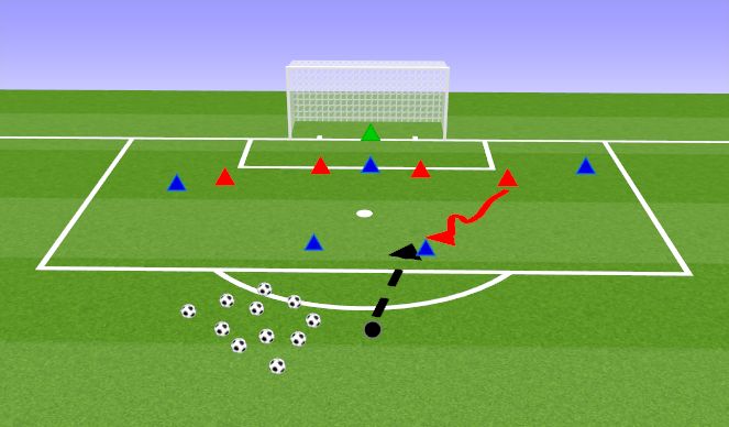 Football/Soccer Session Plan Drill (Colour): pinball 