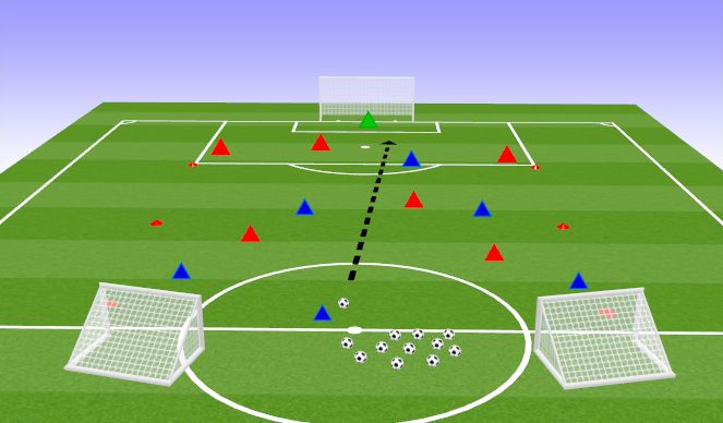 Football/Soccer Session Plan Drill (Colour): starting play from the back 