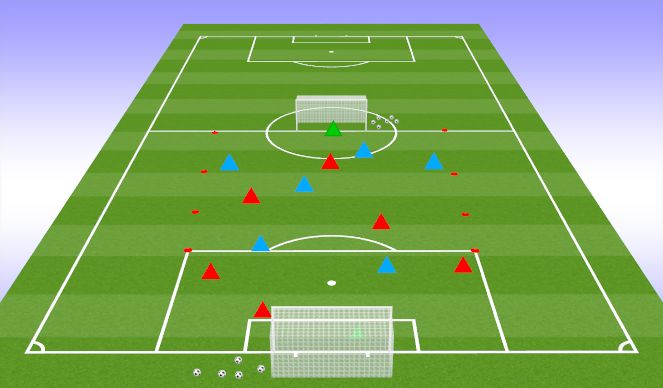 Football/Soccer Session Plan Drill (Colour): SSG