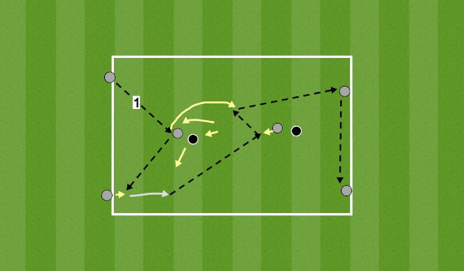 Football/Soccer Session Plan Drill (Colour): Screen 6