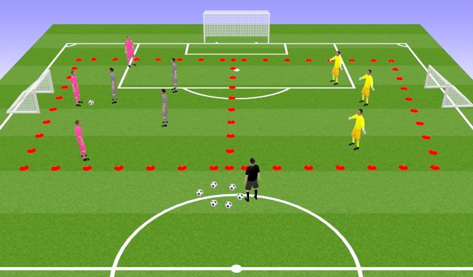 Football/Soccer Session Plan Drill (Colour): Activation Activity