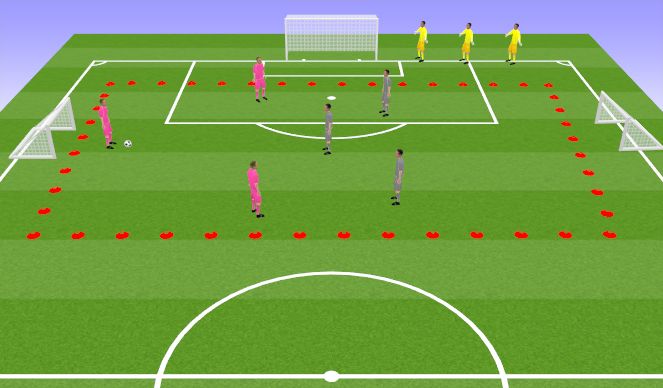 Football/Soccer Session Plan Drill (Colour): Analytical Activity