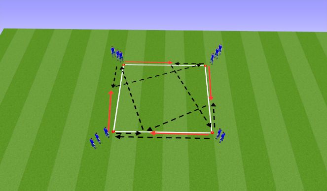 Football/Soccer Session Plan Drill (Colour): Passing practice