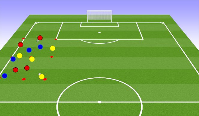 Football/Soccer Session Plan Drill (Colour): Positioning Game 