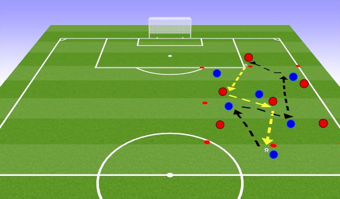 Football/Soccer Session Plan Drill (Colour): Passing Practice 