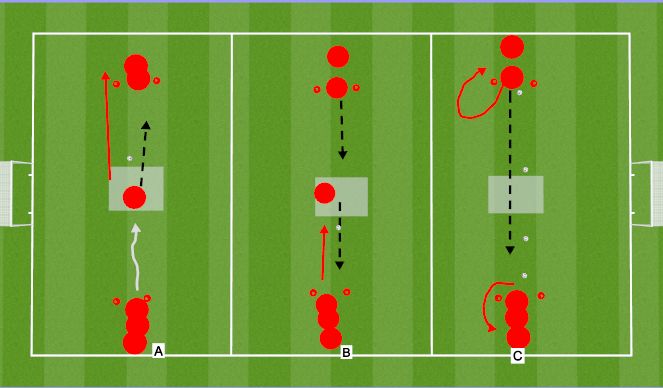 Football/Soccer Session Plan Drill (Colour): Passing Warm-Up