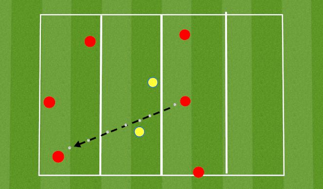 Football/Soccer Session Plan Drill (Colour): Possession Game