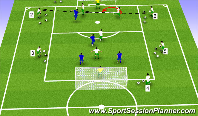 Football/Soccer Session Plan Drill (Colour): Progression 2