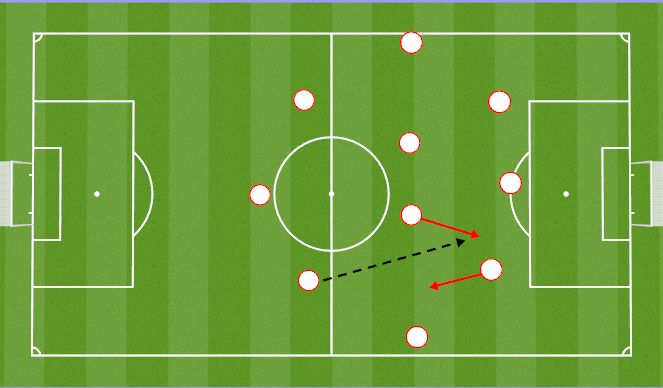 Football/Soccer Session Plan Drill (Colour): Screen 1