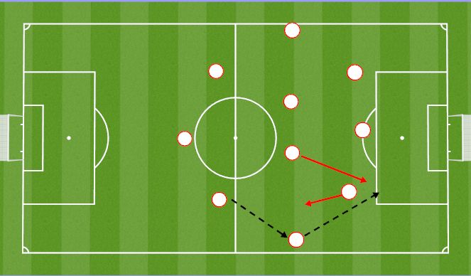 Football/Soccer Session Plan Drill (Colour): Screen 2