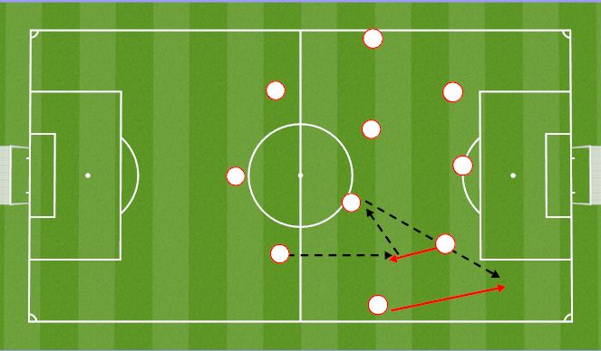 Football/Soccer Session Plan Drill (Colour): Screen 3