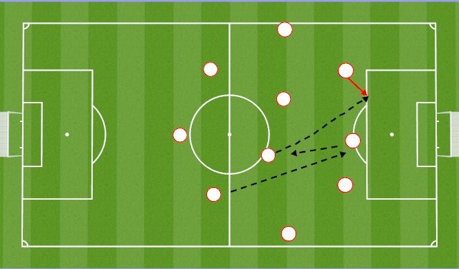 Football/Soccer Session Plan Drill (Colour): Screen 4