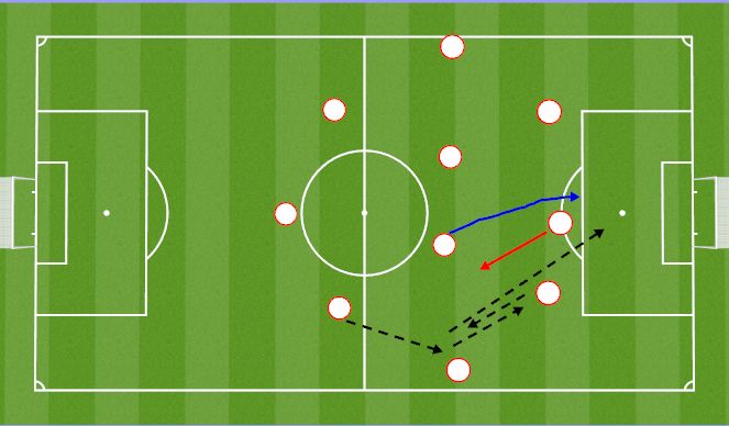 Football/Soccer Session Plan Drill (Colour): Screen 5