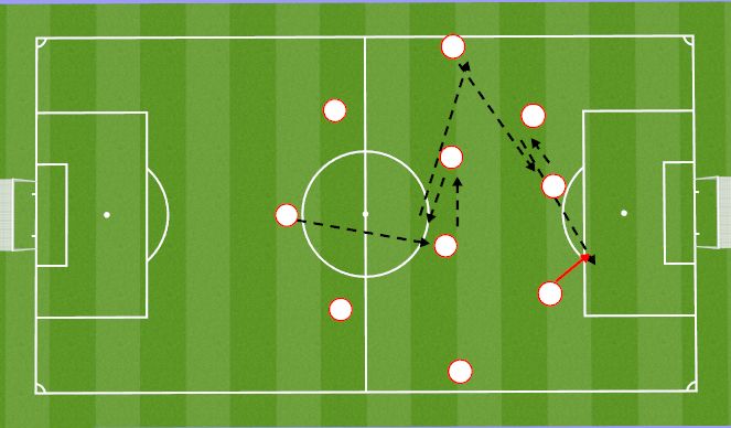 Football/Soccer Session Plan Drill (Colour): Screen 6