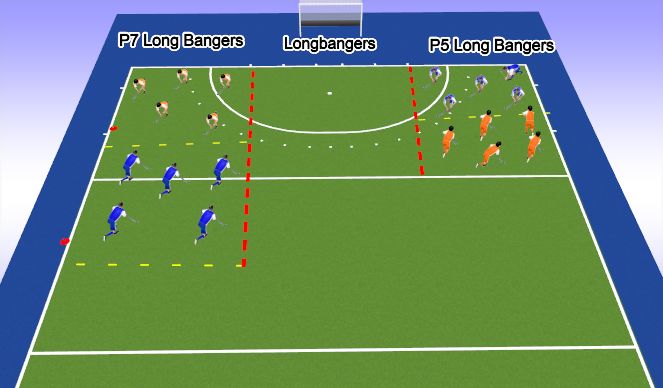 Hockey Session Plan Drill (Colour): Long Bangers