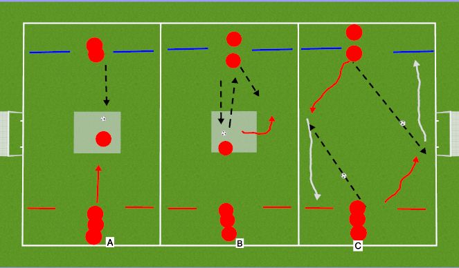 Football/Soccer Session Plan Drill (Colour): Warm-up