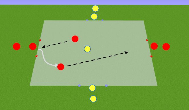 Football/Soccer Session Plan Drill (Colour): 1v1