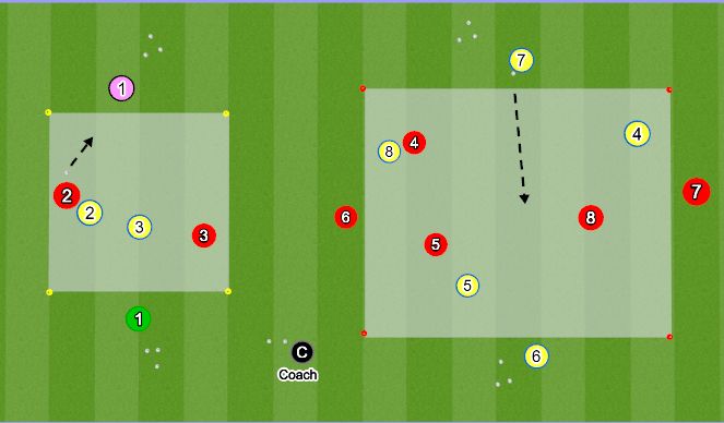 Football/Soccer Session Plan Drill (Colour): Possession Warm-up