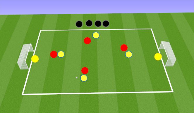 Football/Soccer Session Plan Drill (Colour): 3 team 4v4 game