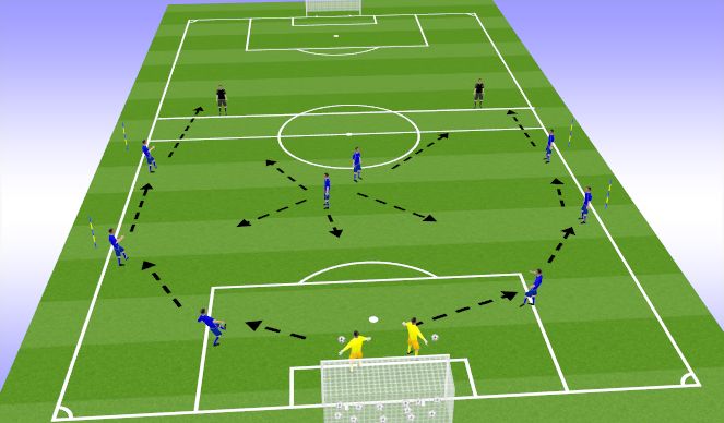 Football/Soccer Session Plan Drill (Colour): Passing Practice 20 minutes 