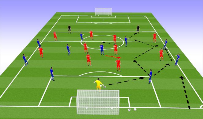 Football/Soccer Session Plan Drill (Colour): Game Training 30 minutes